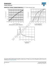 SI4833ADY-T1-GE3 Datasheet Page 8