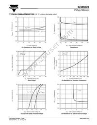 SI4848DY-T1-GE3 Datasheet Page 3