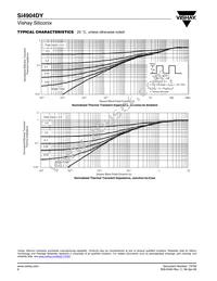 SI4904DY-T1-E3 Datasheet Page 6