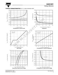 SI4913DY-T1-GE3 Datasheet Page 3