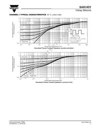 SI4914DY-T1-E3 Datasheet Page 5