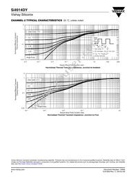 SI4914DY-T1-E3 Datasheet Page 8