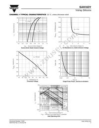 SI4916DY-T1-GE3 Datasheet Page 5
