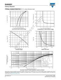 SI4920DY-T1-E3 Datasheet Page 4