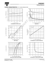 SI4923DY-T1-GE3 Datasheet Page 3