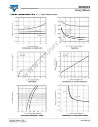 SI4933DY-T1-GE3 Datasheet Page 3