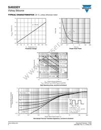 SI4933DY-T1-GE3 Datasheet Page 4