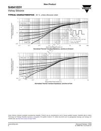 SI4941EDY-T1-E3 Datasheet Page 6