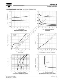 SI4942DY-T1-E3 Datasheet Page 3