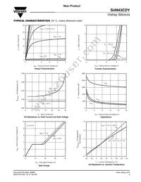 SI4943CDY-T1-E3 Datasheet Page 3