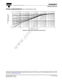 SI4963BDY-T1-GE3 Datasheet Page 5