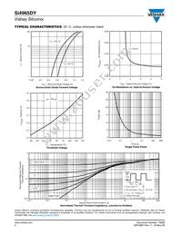 SI4965DY-T1-GE3 Datasheet Page 4