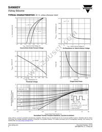 SI4966DY-T1-E3 Datasheet Page 4