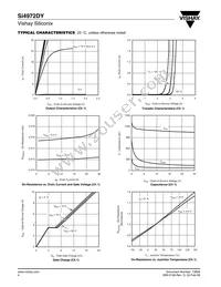 SI4972DY-T1-GE3 Datasheet Page 4