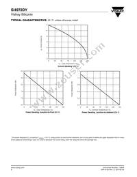 SI4972DY-T1-GE3 Datasheet Page 6