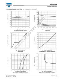SI4992EY-T1-GE3 Datasheet Page 3