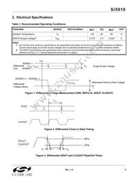 SI5010-B-GMR Datasheet Page 5