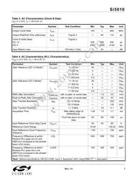 SI5010-B-GMR Datasheet Page 7