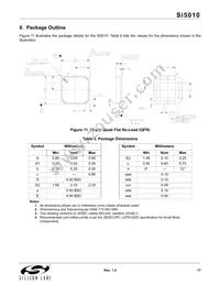 SI5010-B-GMR Datasheet Page 17