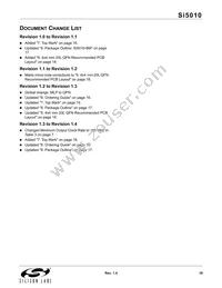 SI5010-B-GMR Datasheet Page 19