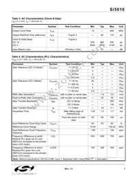 SI5010-BM Datasheet Page 7