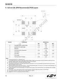 SI5010-BM Datasheet Page 18