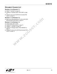 SI5010-BM Datasheet Page 19