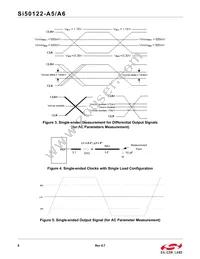 SI50122-A6-GMR Datasheet Page 8