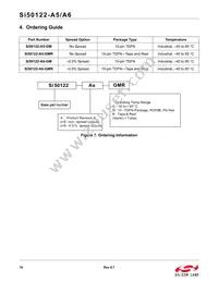 SI50122-A6-GMR Datasheet Page 10