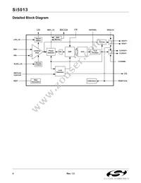 SI5013-BM Datasheet Page 4