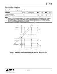 SI5013-BM Datasheet Page 5