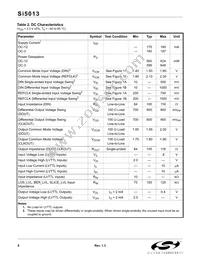 SI5013-BM Datasheet Page 8