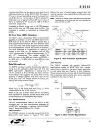 SI5013-BM Datasheet Page 15