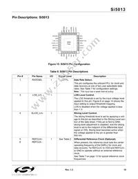 SI5013-BM Datasheet Page 19