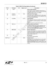 SI5013-BM Datasheet Page 21