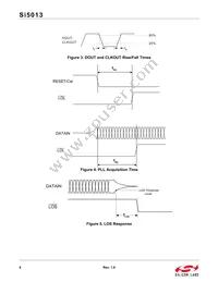 SI5013-D-GMR Datasheet Page 6