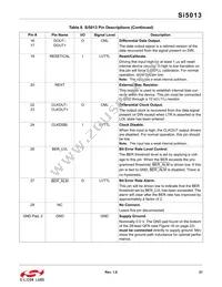 SI5013-D-GMR Datasheet Page 21