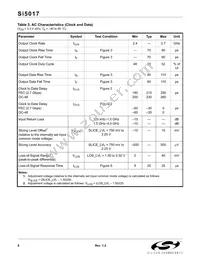 SI5017-BM Datasheet Page 8