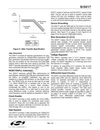 SI5017-BM Datasheet Page 15