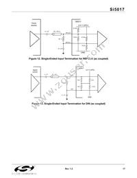 SI5017-BM Datasheet Page 17