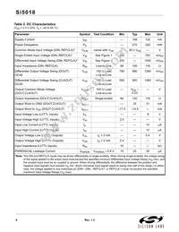 SI5018-B-GM Datasheet Page 6