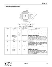 SI5018-B-GM Datasheet Page 15