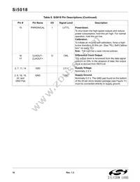 SI5018-B-GM Datasheet Page 16