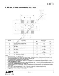 SI5018-B-GM Datasheet Page 19