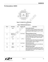 SI5018-BM Datasheet Page 15