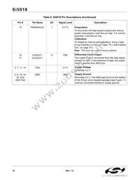 SI5018-BM Datasheet Page 16