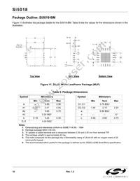 SI5018-BM Datasheet Page 18