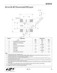 SI5018-BM Datasheet Page 19