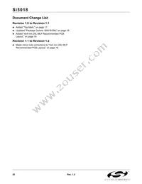 SI5018-BM Datasheet Page 20