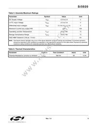 SI5020-B-GMR Datasheet Page 9